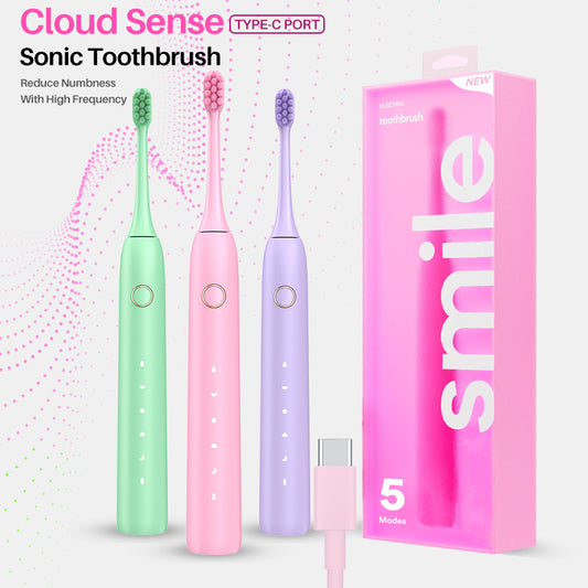 Glorysmile Cloud Sense Sonic Toothbrush, A New Era Tool For Oral Care.